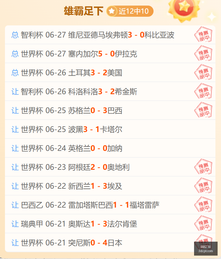 哥伦比亚加,世界杯激战,回顾,百家乐21点,线上百家乐,21点策略,百家乐技巧,网上赌场,21点游戏,百家乐规则