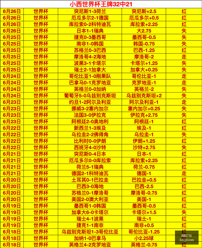百家乐,百家乐21点,线上百家乐,百家乐21点,线上百家乐,21点策略,百家乐技巧,网上赌场,21点游戏,百家乐规则