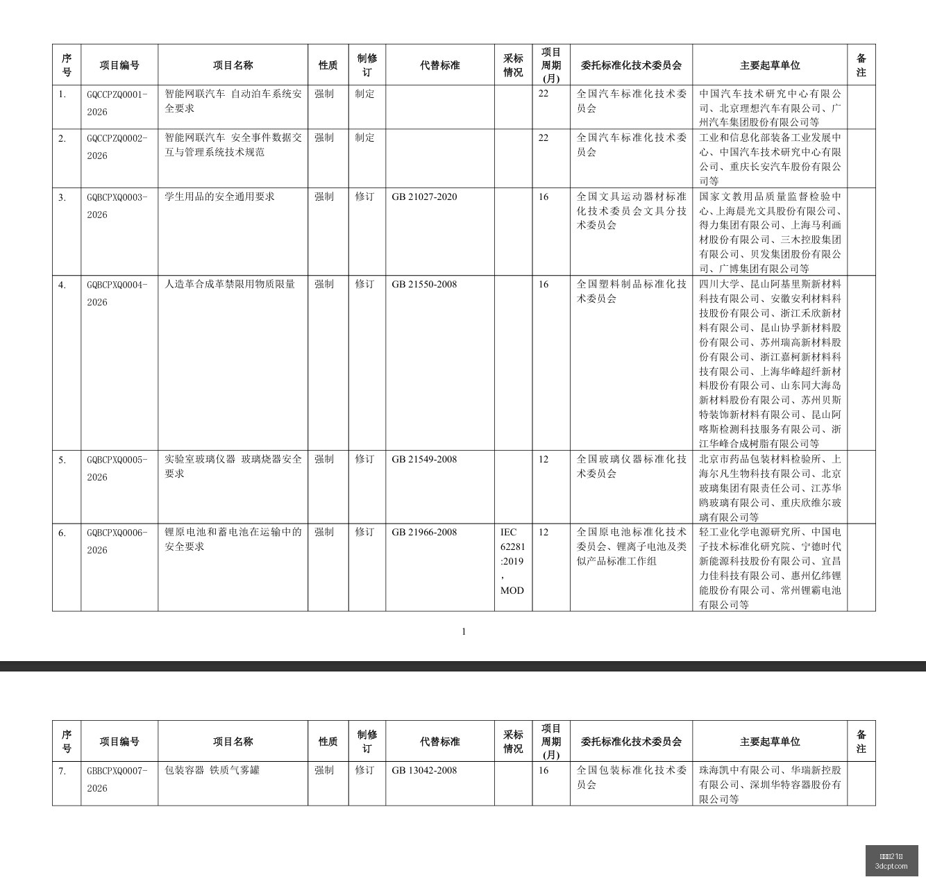 虎牙战队携,夏季赛冠军,之路开启,百家乐21点,线上百家乐,21点策略,百家乐技巧,网上赌场,21点游戏,百家乐规则